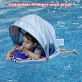 thumbnail image 4 of Flotador Mambobaby para piscina para bebés, no inflable, con toldo UPF50+, 4 of 6