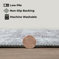 thumbnail image 5 of GLN Rugs Memphis - Indoor, Machine Washable Area Rug 2'6"x7' Ice Blue /Gray Home Carpet, All Ages, 5 of 10