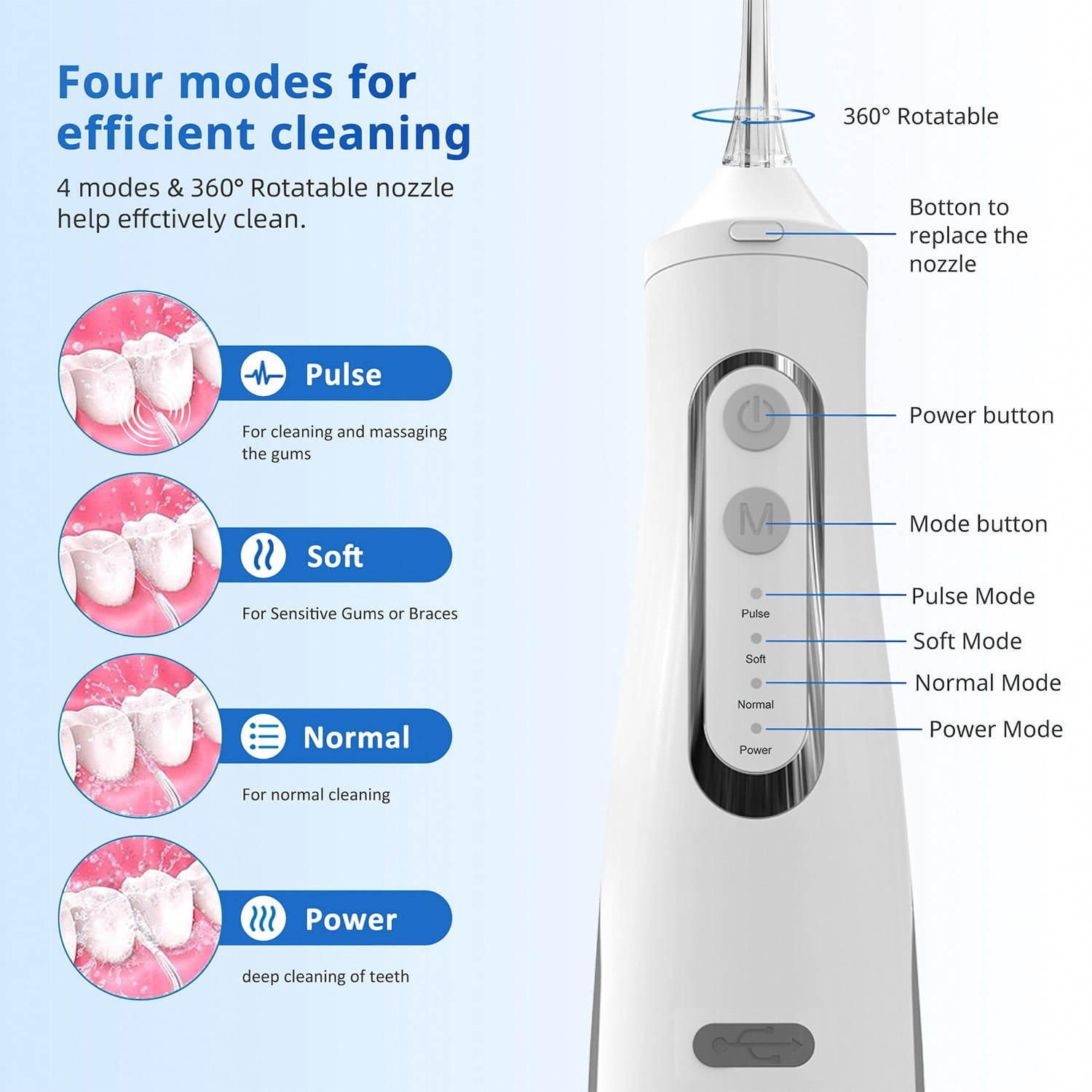 Cshidworld Water Flosser, Cordless Oral Irrigator 300ml Water Tank, Rechargeable Travel Dental Irrigation Cleaner with 4 Modes & 8 Jet Tips, IPX7 Waterproof Dental Irrigator with Charge Station