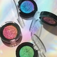 thumbnail image 5 of Sombra de ojos L.A. Girl Shade Shifter Duo Chrome Topaz GES245, 5 of 5