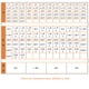thumbnail image 5 of Resistencias 2600pcs 130 Valores 1/4W 0.25W 1% Metal Resistencias de Películas de Kit de metal de PAQUETE Variado Conjunto de Lotes Surtimento Kit de Surtido, 5 of 7
