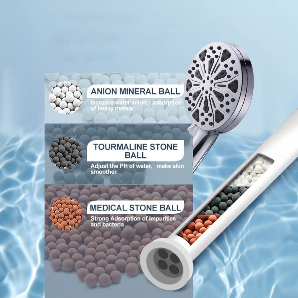 Duklik Filtered Shower Head with Handheld, High Pressure Shower Head with 10 Spray Modes, Power Wash, 5ft Stainless Steel Hose - Adjustable Bracket, Easy Install, for RV/Bathroom