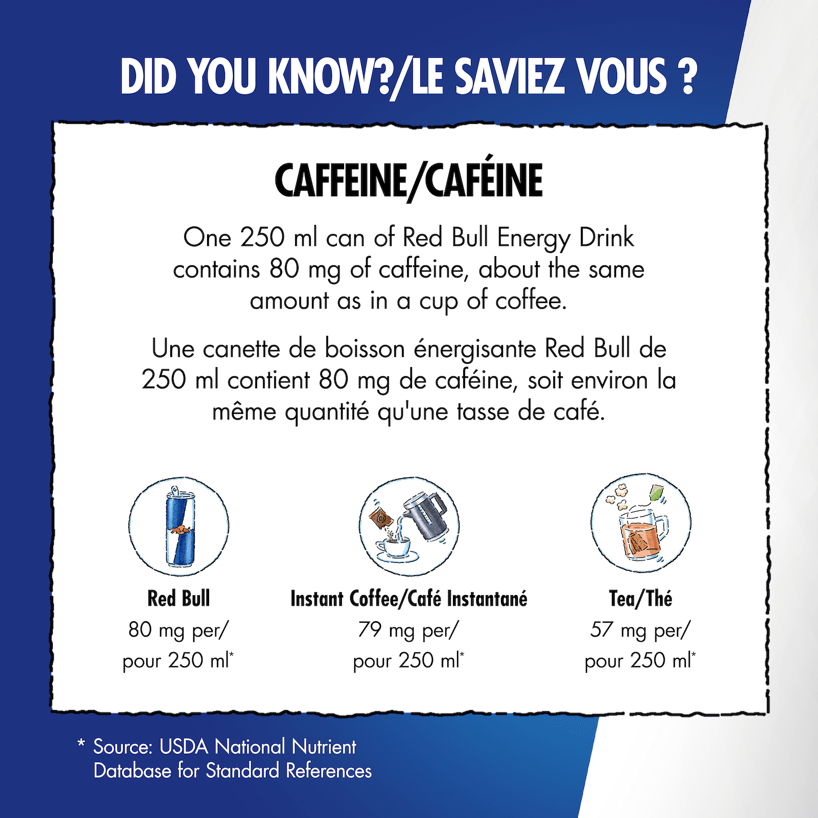 Red Bull Energy Drink, Abricot-fraise, 250ml (4 pack) 4 x 250 mL