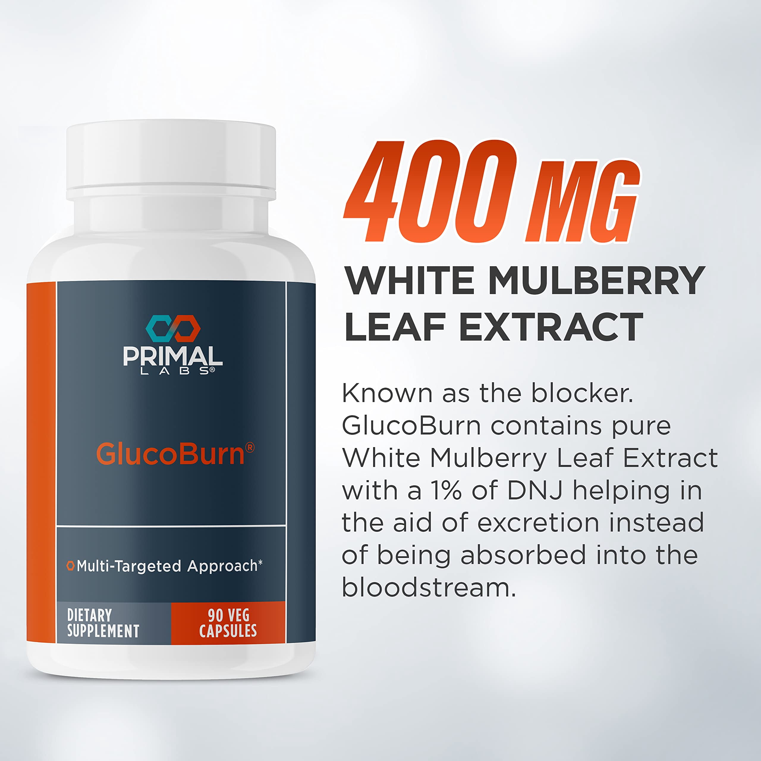 Primal Labs GlucoBurn Support Supplement with White Mulberry Leaf Extract and Alpha Lipoic Acid, 90 Veg capsules