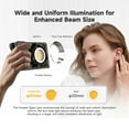 thumbnail image 4 of W100 Pocket LED Video Light 100W Photography Fill Light 2700K-6500K Dimmable APP Control for Vlog Live Streaming Video Recording, 4 of 7