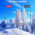 thumbnail image 2 of KIQ 3 Pack CLEAR Flexible Hydrogel Film FULL Edge to Edge Cover Screen Protector w/ Fingerprint Unlock Function for OnePlus 12R, 2 of 5
