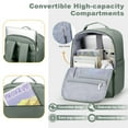 thumbnail image 4 of United Airline Approved Personal Item Travel Bag for Women, Underseat Luggage Carry On Backpack for Men, Cabin Size Waterproof Laptop Backpack, Mochila De Viaje, Rucksack Casual Daypack, Olive Green, 4 of 9
