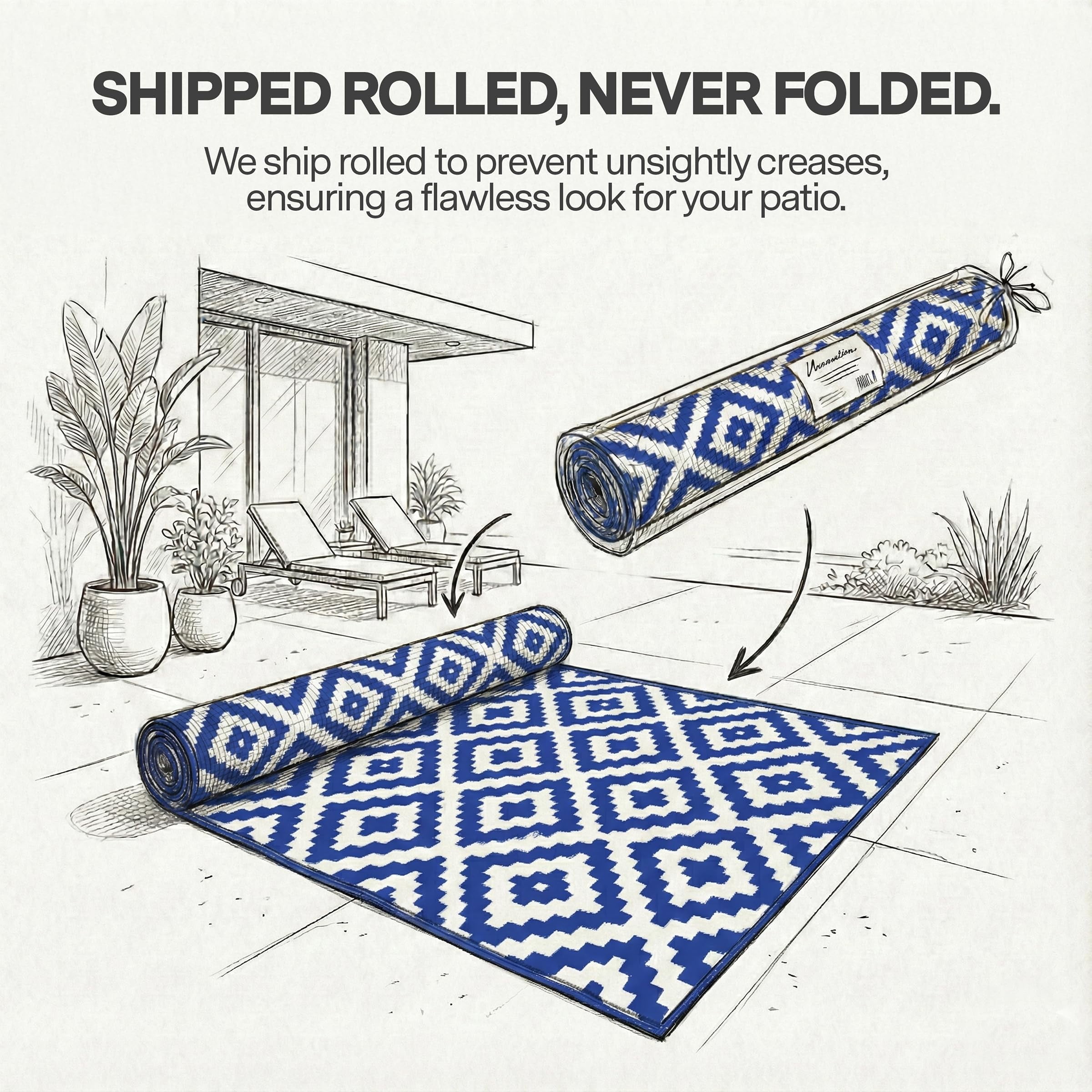 FH Home Outdoor Rug - Waterproof, Fade Resistant, Crease-Free - Premium Recycled Plastic - Geometric - Porch, Deck, Balcony, Mudroom, Laundry Room, Patio - Aztec - Blue & White - 3 x 5 ft