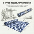 thumbnail image 4 of FH Home Outdoor Rug - Waterproof, Fade Resistant, Crease-Free - Premium Recycled Plastic - Geometric - Patio, Porch, Deck, Balcony - Aztec - Blue & White - 5 x 8 ft, 4 of 9