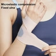 thumbnail image 6 of vnanda Myositis Wrist Brace Adjustable Wrist Brace for Support Pain Relief Soft Breathable Wrist Wrap for Wrist Injuries Arthritis for Compression for Right, 6 of 8