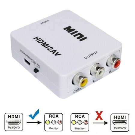 HDMI To RCA Mini Composite 1080P Audio Video AV CVBS Adapter Converter For