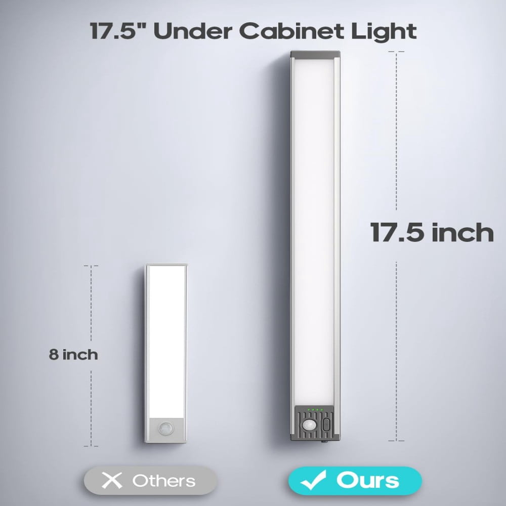 Goodea 17.5Inch Under Cabinet Lighting, 4500mAh Rechargeable Battery Motion Sensor Light Indoor, Wireless Under Cabinet Lights for Kitchen, Closet, 4 PACK