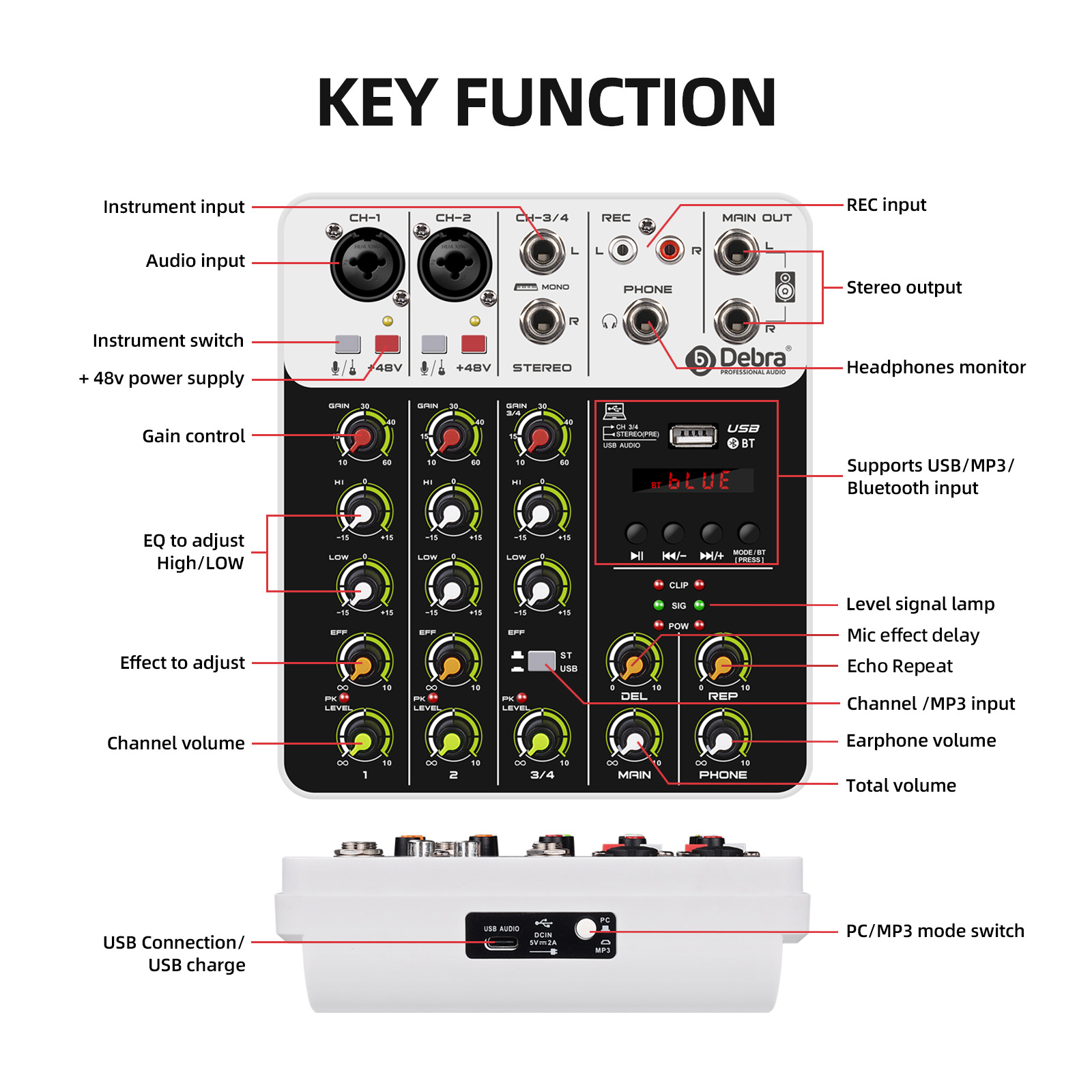 Audio Mixer D Debra Audio  V4 4-channel Audio Mixer with Per Mics, MP3/USB Bluetooth, 48V Phantom Power for Live, Wedding, Party, Recording Broadcast