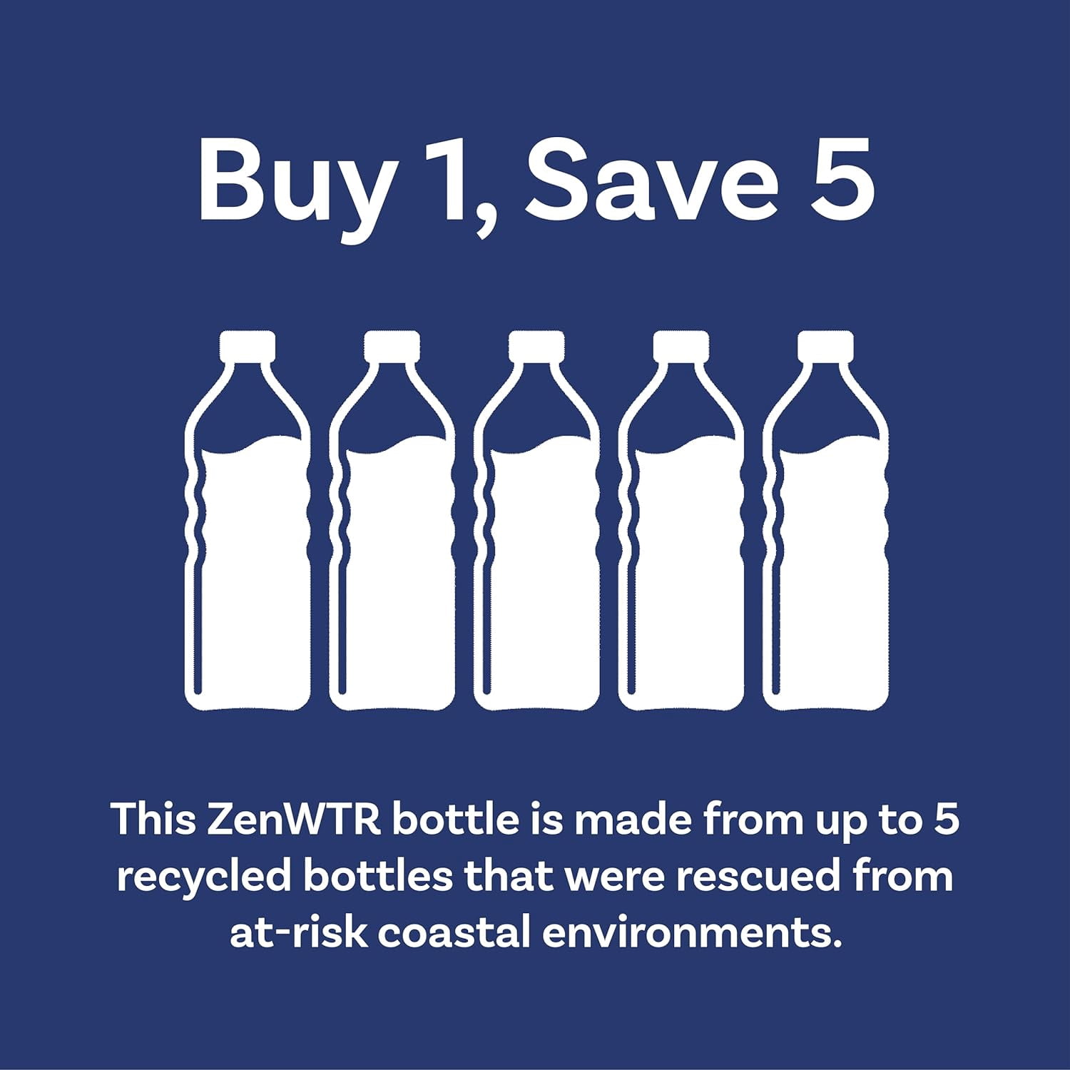 ZenWTR Ultra-Pure, Vapor Distilled Water, 23.7 Oz (Pack of 12) Bottled Water, 9.5 pH Alkaline Water with Electrolytes for a Crisp, Refreshing Taste