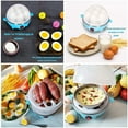 Seenda Egg Cooker, Electric Hard Boiled Egg Maker, Multifunction Egg