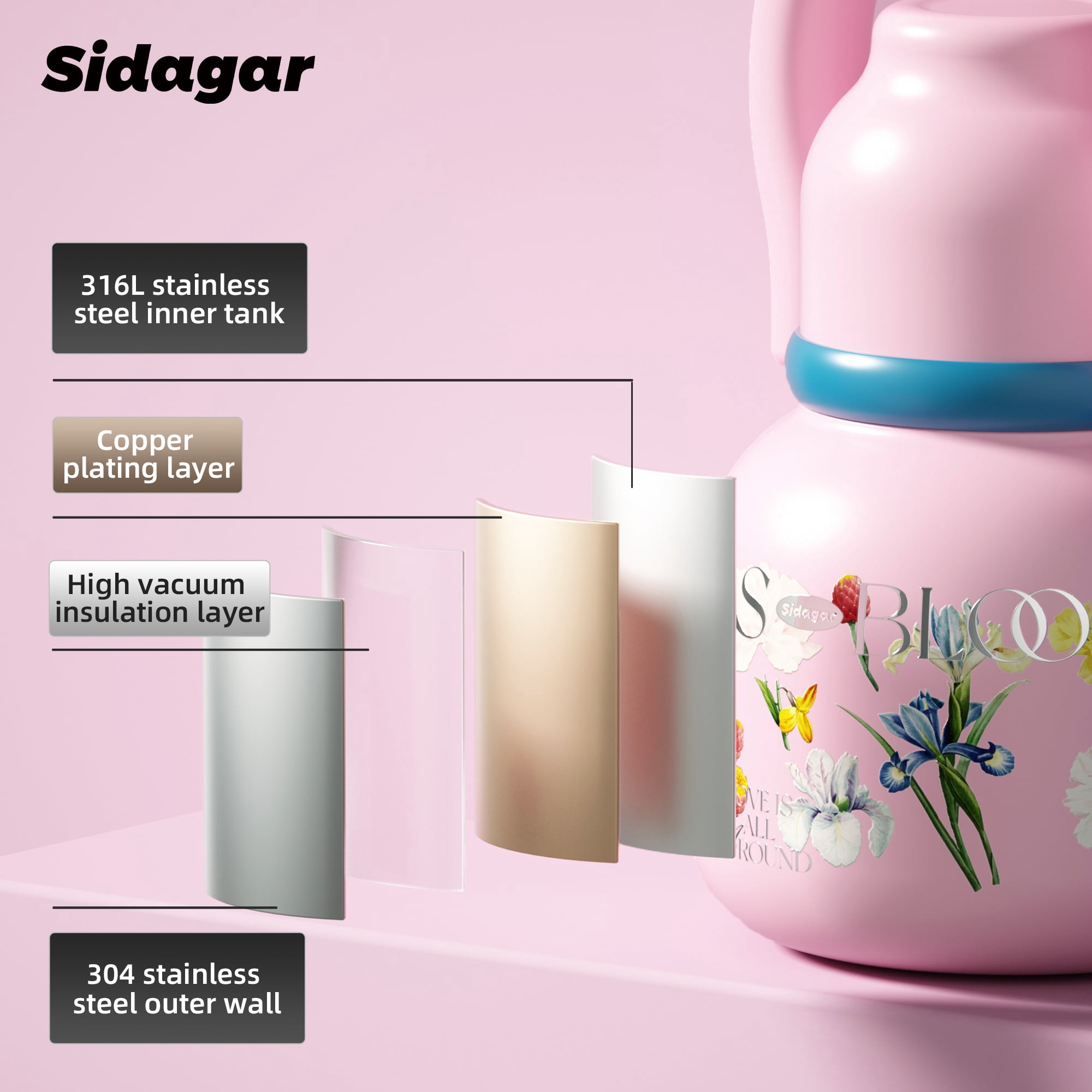 Sidagar 22 oz Foral Pink Stainless Steel Vacuum Insulated Water Bottle