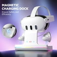 thumbnail image 6 of Charging Dock for Oculus/Meta Quest 3- Magnetic Docking Station with LED Light - Headset Display Stand and Controller Mount, 2 * 1800Mah Rechargeable Batteries White, 6 of 10