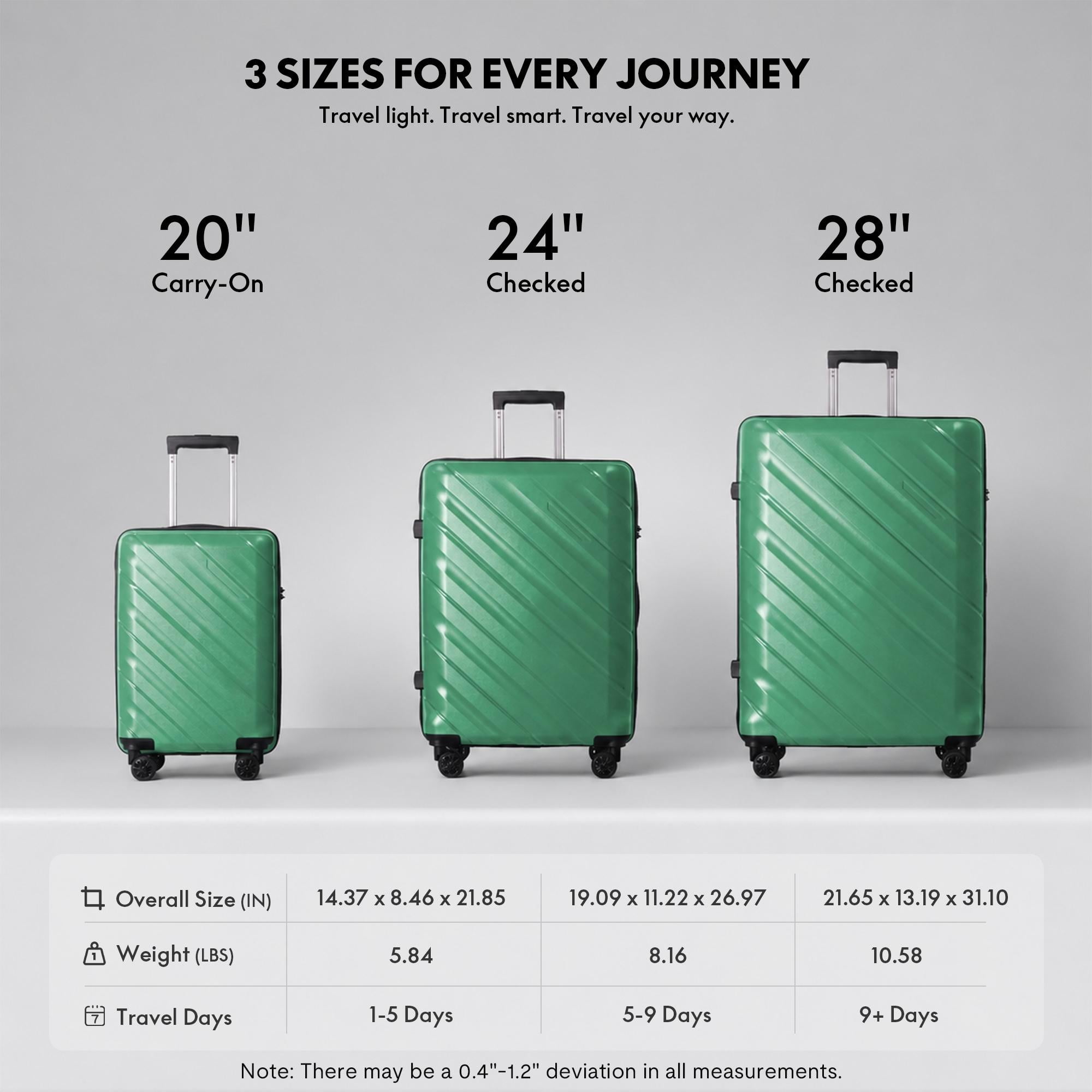 3-Piece PP Hardshell Luggage Set, Lightweight Scratch-Resistant Suitcases with Silent Spinner Wheels & TSA Lock, Jade Green