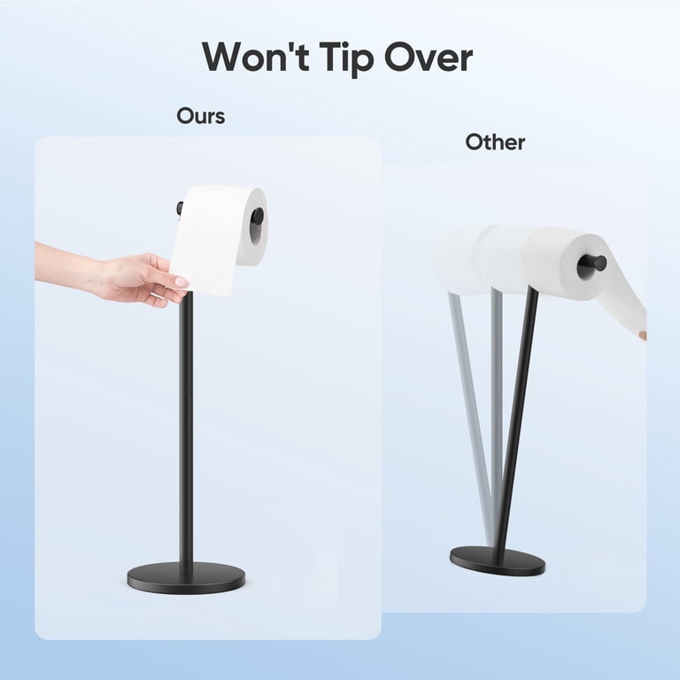 Free Standing Toilet Paper Holder Stand – 304 Stainless Steel, Matte Black, Holds 3 Rolls, Anti-Slip Base