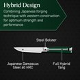 thumbnail image 4 of HexClad Steak Knife Set, 4-Pieces Damascus Stainless Steel Blades, Full Tang Construction, Pakkawood Handles, 4 of 8
