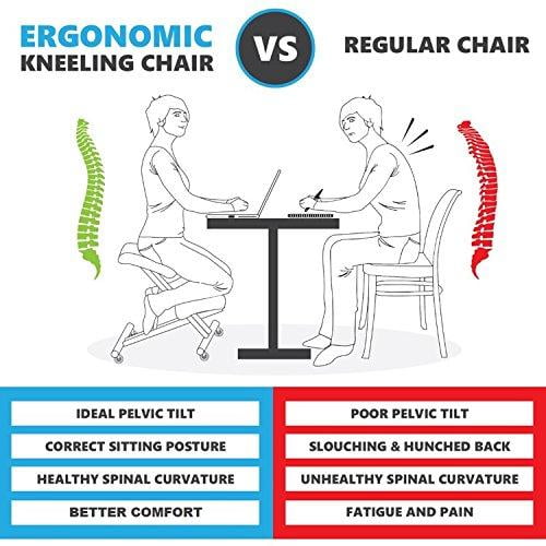 ergonomic kneeling chair