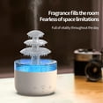 thumbnail image 1 of EGNMCR Colorful And Rain Aromatherapy Machine Home, Bedroom, Office, Automatic Incense Spraying, Silent Incense Expansion, Indoor Humidifier The humidifier, 1 of 8
