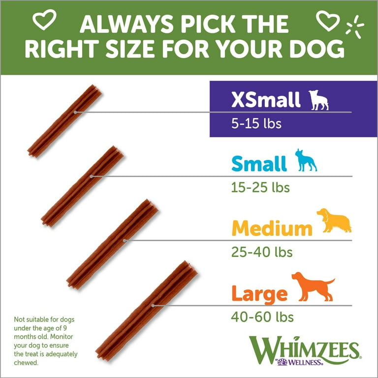 whimzees-by-wellness-stix-natural-grain-free-dental-chews-for-dogs-extra-small-breed-56-count-walmart-com