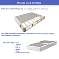 thumbnail image 3 of Spring Solution 4-Inch Wood Split Low Profile Traditional Box Spring/Foundation for Mattress Set, Twin XL, Black, 3 of 5