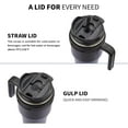 thumbnail image 3 of 20 oz Insulated Coffee Mug Tumbler with Handle, Stainless Steel Travel Mug Tumbler with Lid and Straw,Double Wall Vacuum Leak Proof Ice Coffee Thermal Cup, Black, 3 of 4