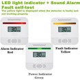 thumbnail image 2 of Carbon Monoxide Detector 2 Pack,Battery Operated CO Alarm with LCD Digital Display and Sound Warning，Portable Travel CO Alarm for House and Car (2AAA Batteries NOT Included), 2 of 5