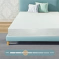 thumbnail image 2 of ViscoLogic Canadian Ashley 7 Inch Twin Mattress Gel Memory Foam with Cool Sleep Supportive & Pressure Relief, Medium Firm Mattress in a Box, CertiPUR-US® Certified Foam, Twin/ Single Mattress, 2 of 2