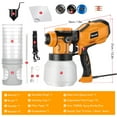 thumbnail image 5 of SPBTAR 1000W Paint Sprayer, Electric HVLP Spray Paint Gun with 1500ML Cup & 10 Disposable Cups, 3 Brass Nozzles & Spray Patterns for Furniture, Fence, Wall & DIY Painting, 5 of 11