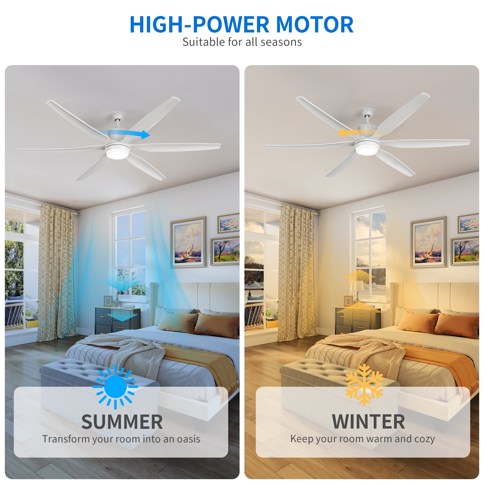 Uforic Modern 66" 6-Blade Ceiling Fan with LED Light, 6-Speed Reversible Outdoor Ceiling Fan for Patio, Quiet DC Motor, App & Remote Control (White)