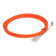 thumbnail image 1 of Cable de conexión de fibra óptica, cable de fibra óptica de 62,5/125 μm, accesorios para computadora, respuesta rápida, 1 of 9