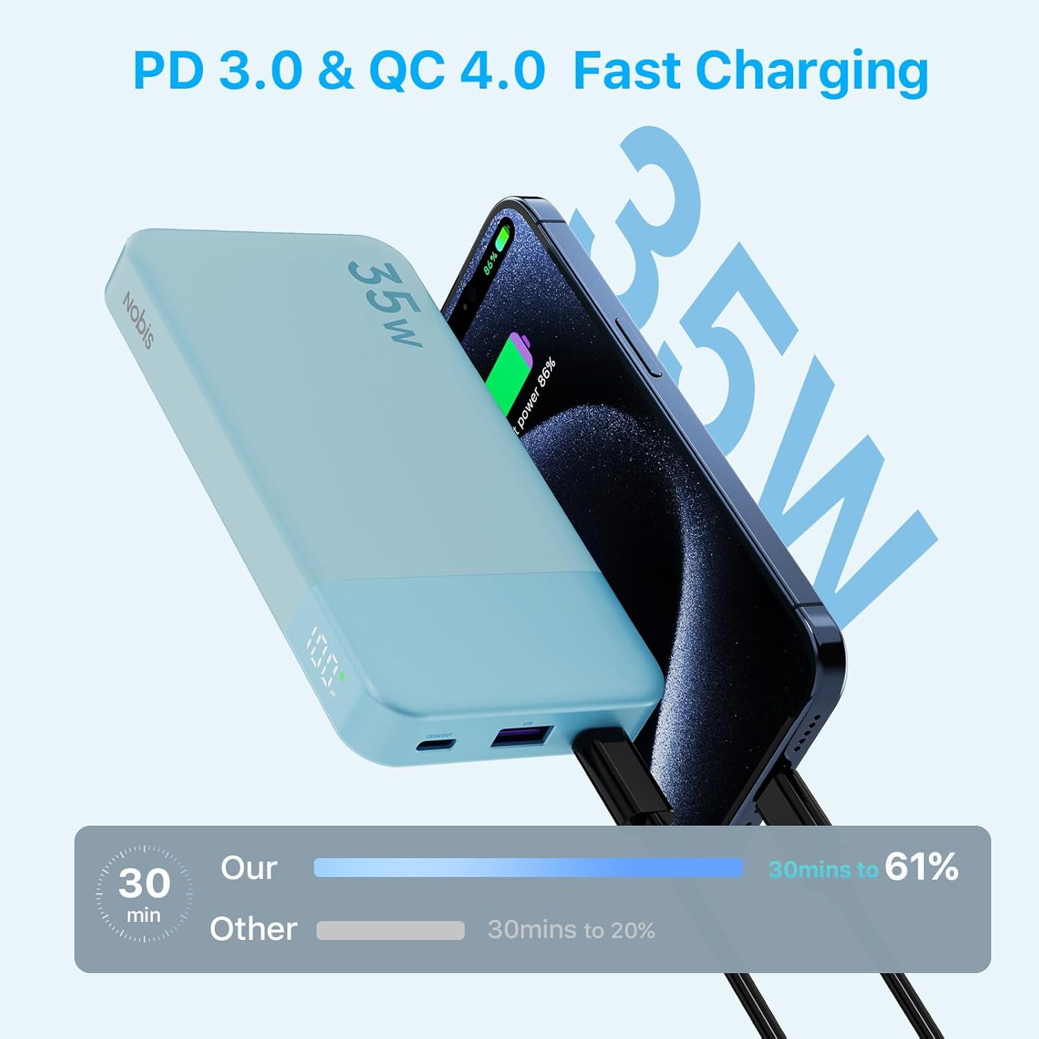 Portable Charger, 10000mAh Power Bank Fast Charging, Battery Pack with C to C Cable, Battery Bank with Digital Display for iPhone iPad Android etc (Blue, 35W)