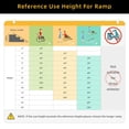 thumbnail image 7 of Garvee Wheelchair Ramps for Home, 4FT Portable Ramp with Non-Slip Safety System, 800lbs Capacity, Black, 7 of 7