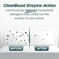 thumbnail image 4 of AllerEase CleanBoost Soft & Clean Pillow Cover Protector, King - Zippered (4 Count), 4 of 9