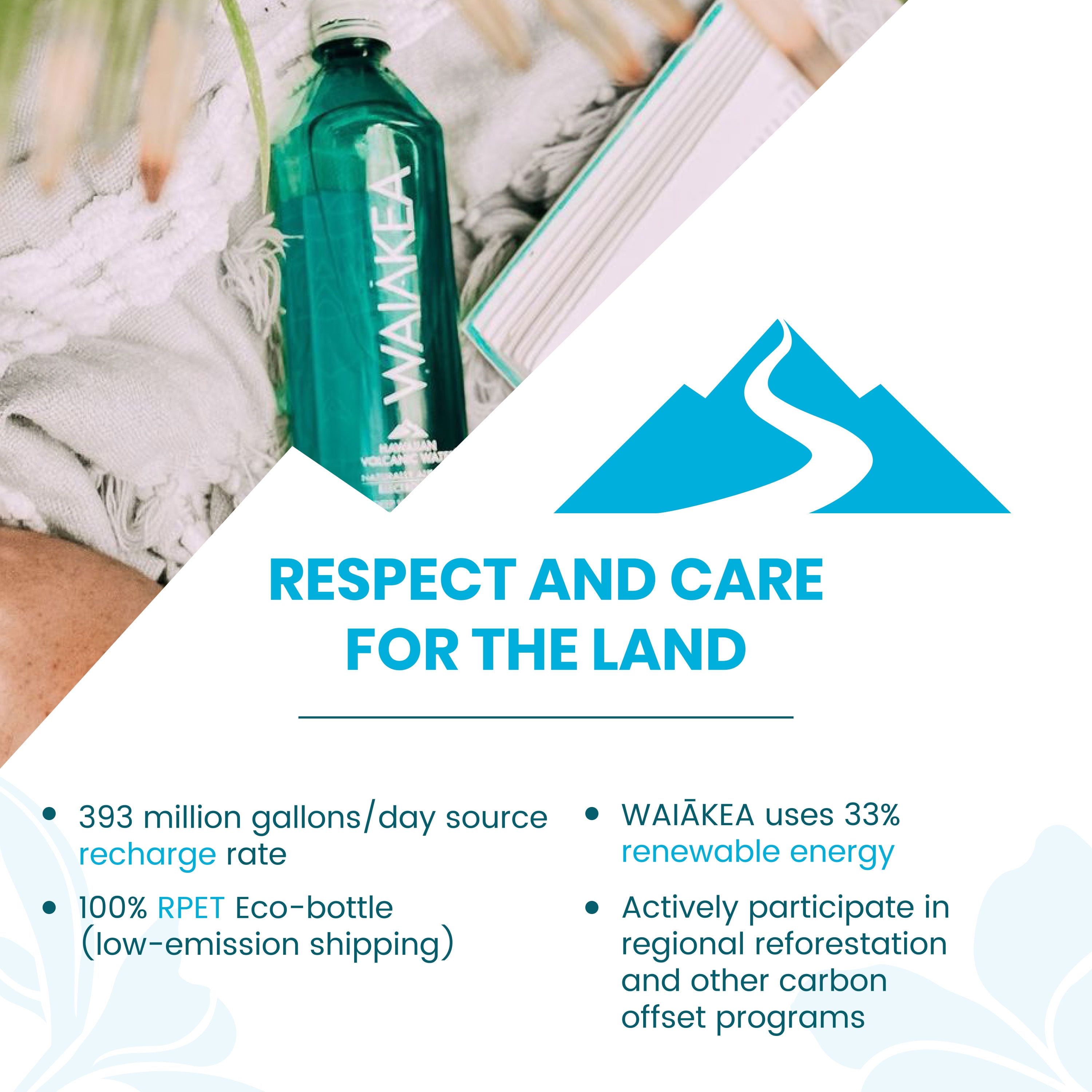 Waiakea Bottled Water, Hawaiian Volcanic Alkaline Water, 500ml (16.9 oz) Bottles, 6 Pack