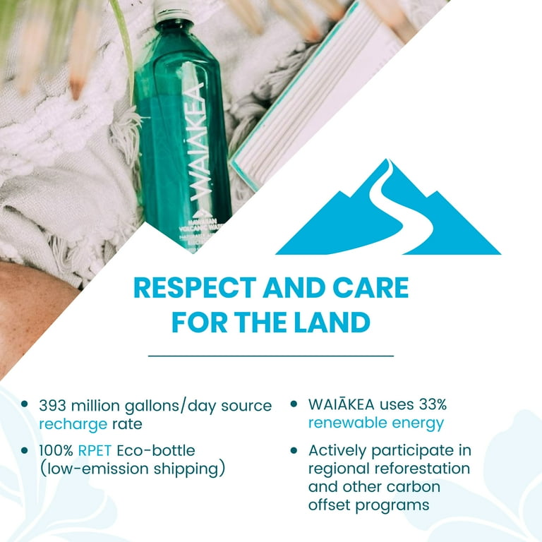 (2 pack) Waiakea Bottled Water, Hawaiian Volcanic Alkaline Water, 500ml (16.9 oz) Bottles, 6 Pack