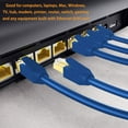 thumbnail image 6 of CAT 8 Ethernet Cable 20 ft Internet Cable for Router, Gaming, Xbox, Network Adapters, PS5, 6 of 7
