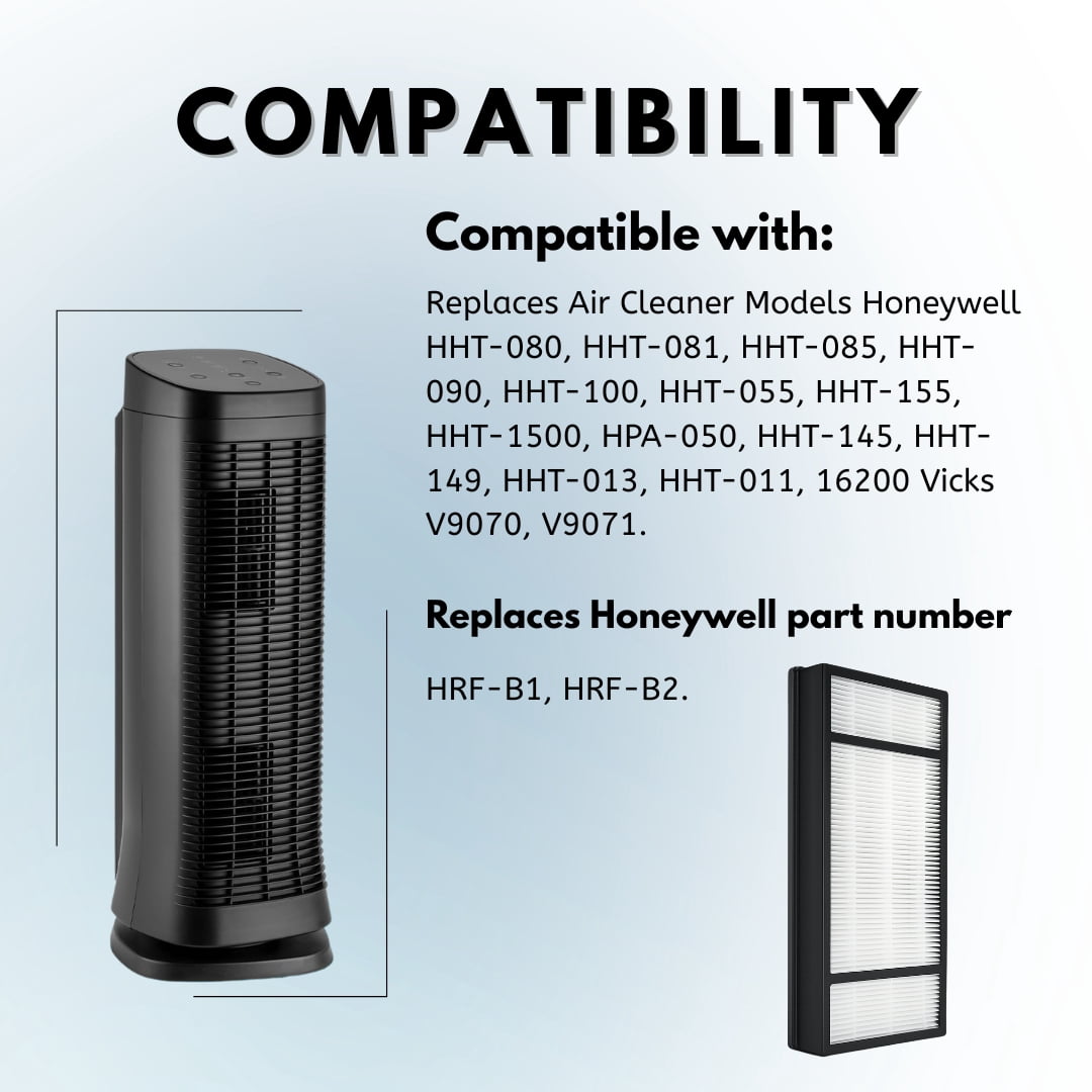 True HEPA Filter Replacement For Honeywell HRF-H2 Fits Air Purifier Model HPA050, HPA150, HPA060, HPA160, HHT055 and HHT155, 4 Filters