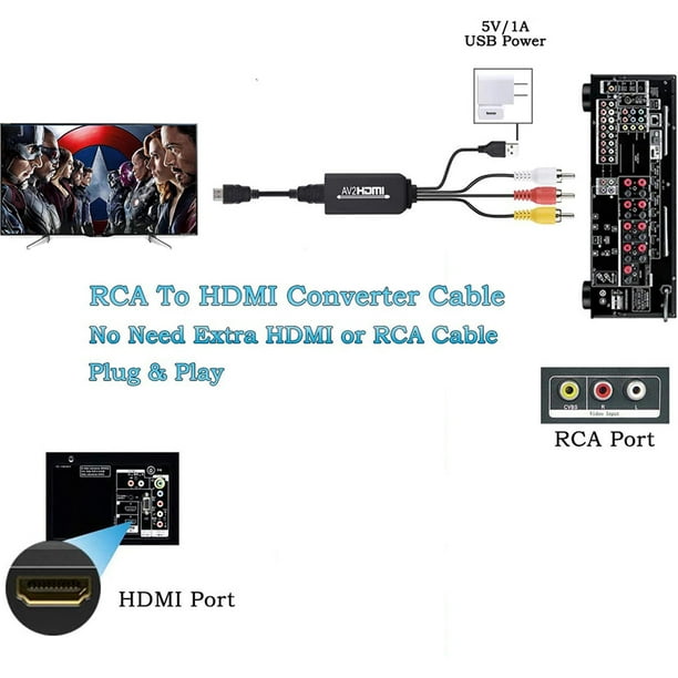 Convertisseur VHS vers Numérique AV vers Hdmi Splitter PVC Noir pour Hdmi  vers AV RCA 1080P HD Converter Câble Adaptateur Mâle vers Femelle pour TV