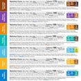 thumbnail image 5 of Brain and Body Plant Protein Bars - 7 Bar Sampler Pack - Gluten Free, High Fiber, Vegan Snacks - Low Sugar Meal Replacement, 5 of 5
