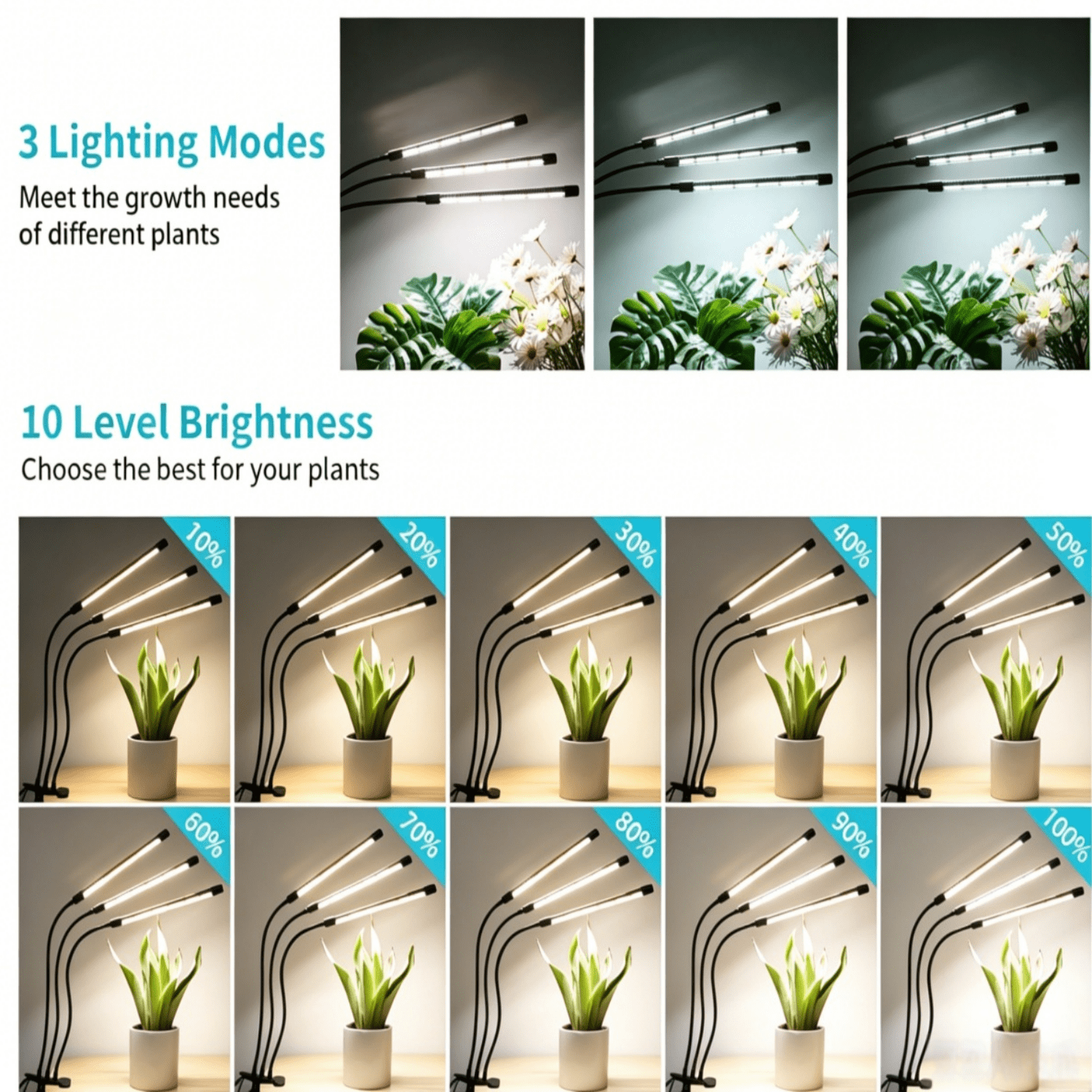 LED Grow Lights Indoor Plants Hydroponics Full Spectrum Plant Growing Light,3-Head Clip-On Plant Grow Light with 9 Dimmable Brightness Levels