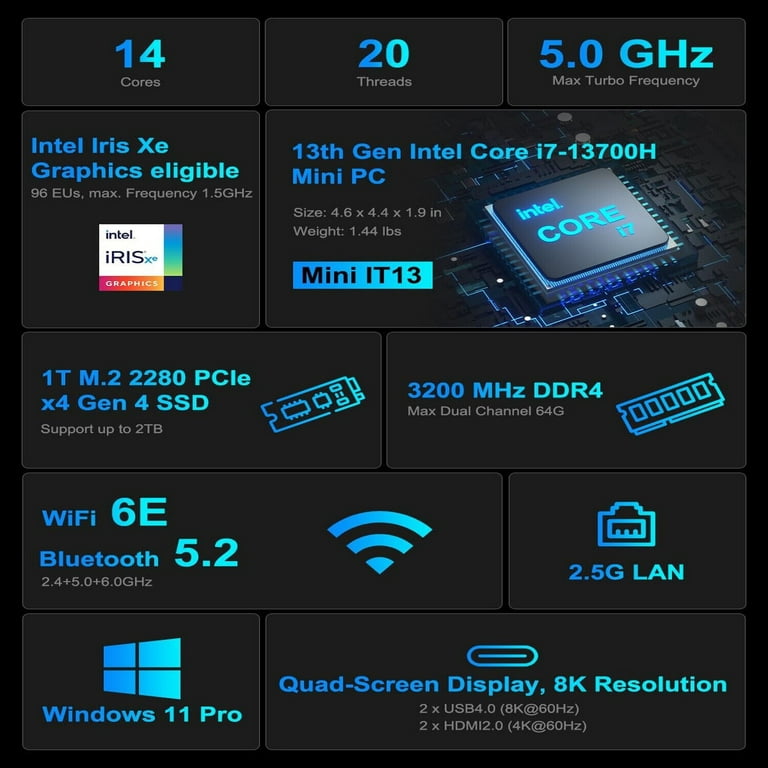 Intel Gaming Pc, 12th Core i7-12700H(14C/20T, 24MB Cache) Intel