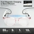 thumbnail image 2 of AI Smart Glasses with 160+ Language Real-Time Translation, Photochromic Lenses, Hands-Free Calls, Music, Noise Cancellation, Voice Assistant & Magnetic Charging - Ideal for Travel, Work & Sports, 2 of 10