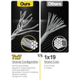 thumbnail image 6 of 1/8 Wire Rope Kit, 50ft Sun Wire for Triangle/Rectangle Sun Shade Sails Hardware Kit, with Clamps, Crimping Loops, Thimbles for Outdoor Garden Patio, 6 of 8