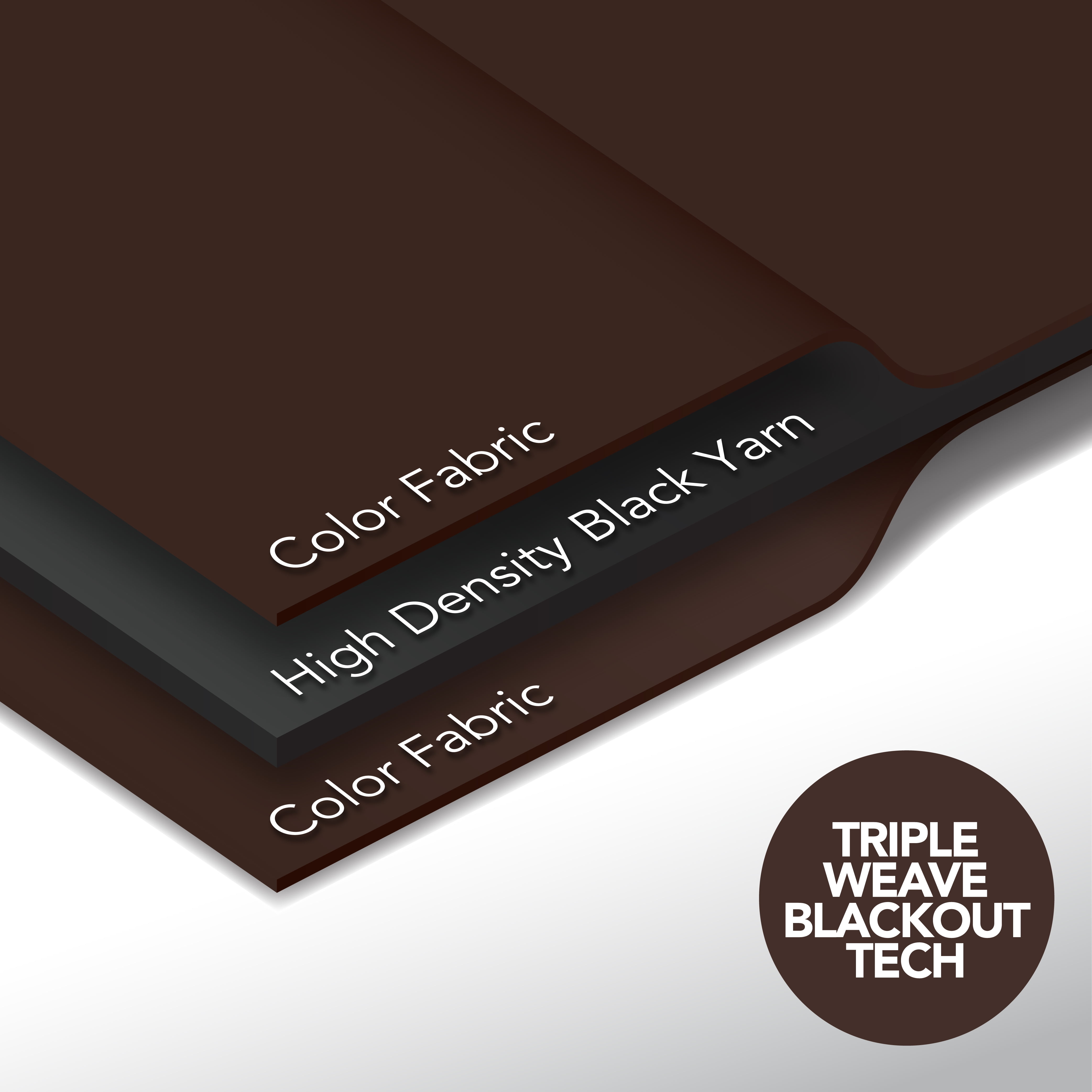 Deconovo Chocolate Short Blackout Curtains for Kitchen - Grommet Thermal Insulated Room Darkening Small Window Curtains (52x45 inch, Chocolate, Set of 2)