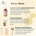 thumbnail image 5 of Cyperus Rotundus Oil - 60ml Natural Cyperus Rotundus Oil For Hair Removal, Moisturizing & Soothing Cyperus Oil For Reducing Body Hair Growth, 5 of 5