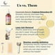 thumbnail image 5 of Cyperus Rotundus Oil - 60ml Natural Cyperus Rotundus Oil For Hair Removal, Moisturizing & Soothing Cyperus Oil For Reducing Hair Growth, 5 of 5